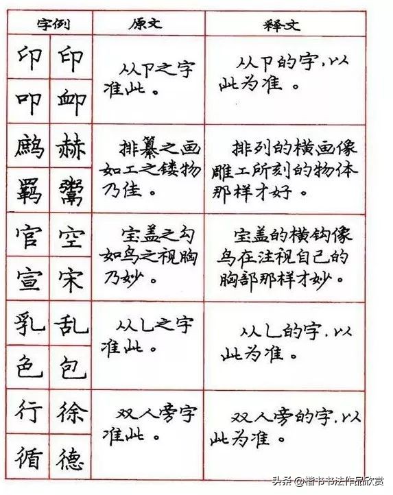 庞中华钢笔字楷书作品欣赏,庞中华七律长征硬笔楷书字帖