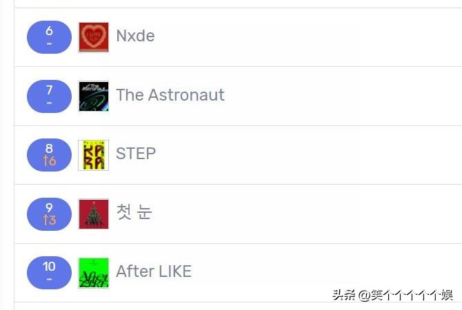 221207七天里韩网搜索很多的歌曲LESSERAFIM15连冠少女时代入榜