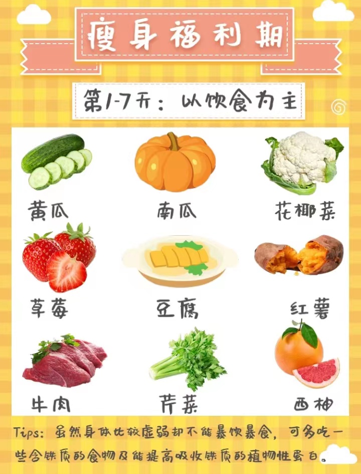 女性生理期是减肥黄金期吗,女生生理期的特殊待遇