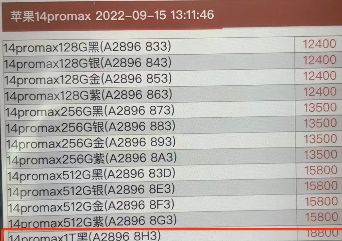 iphone14灵动岛真机展示,iphone14系列灵动岛机型