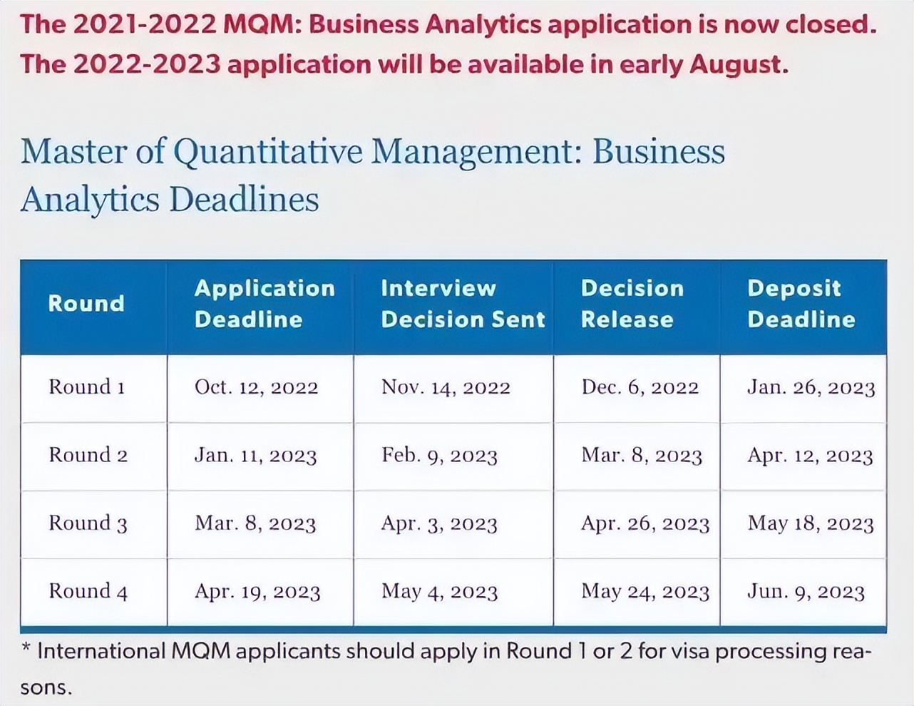 美本申请美研要gre吗,美本申请美研免gre