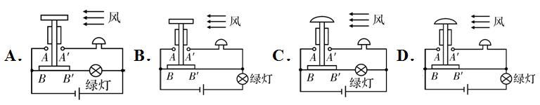 中考物理高频考点,初中物理声光热力电知识归纳