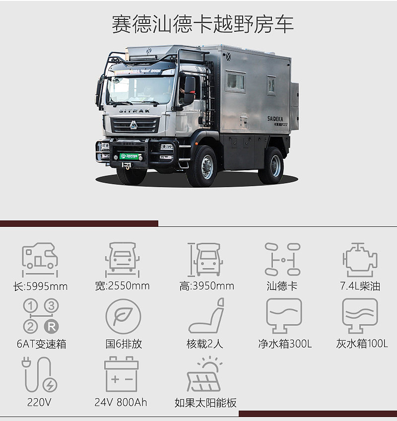 c2本可以开房车吗,能进市区的c型越野房车