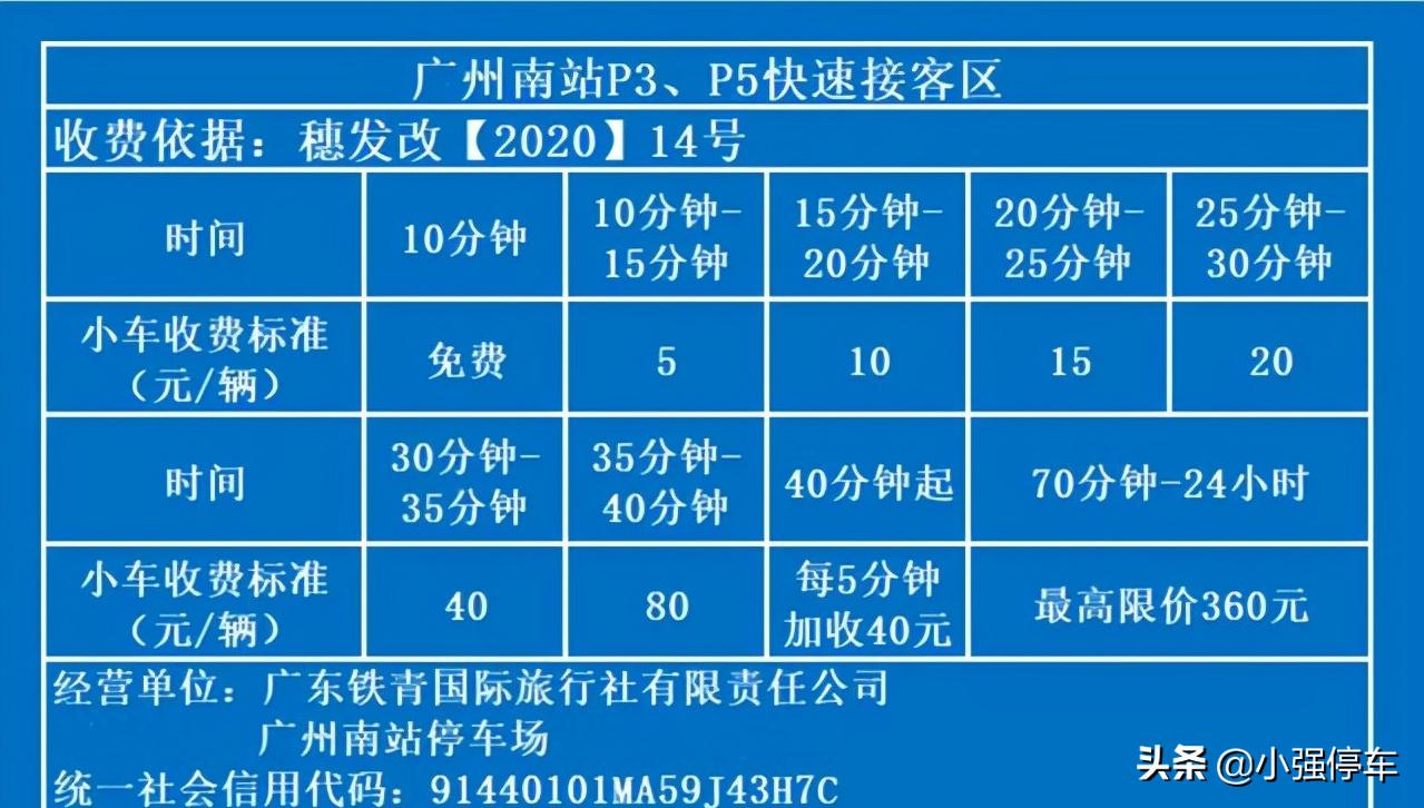 广州南站各停车场收费标准,广州南站普通停车场收费
