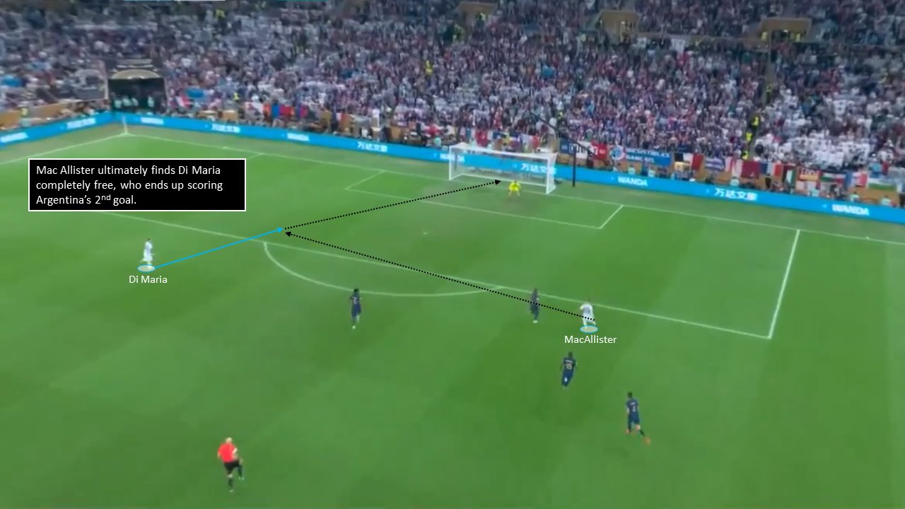 法国vs阿根廷卡塔尔,斯卡洛尼指挥阿根廷对法国