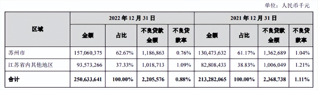四周全是“小冤家”苏州银行的架子端不起来哉