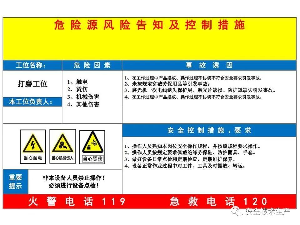 风险点和危险源告知牌,配电柜风险告知牌和危险源告知牌