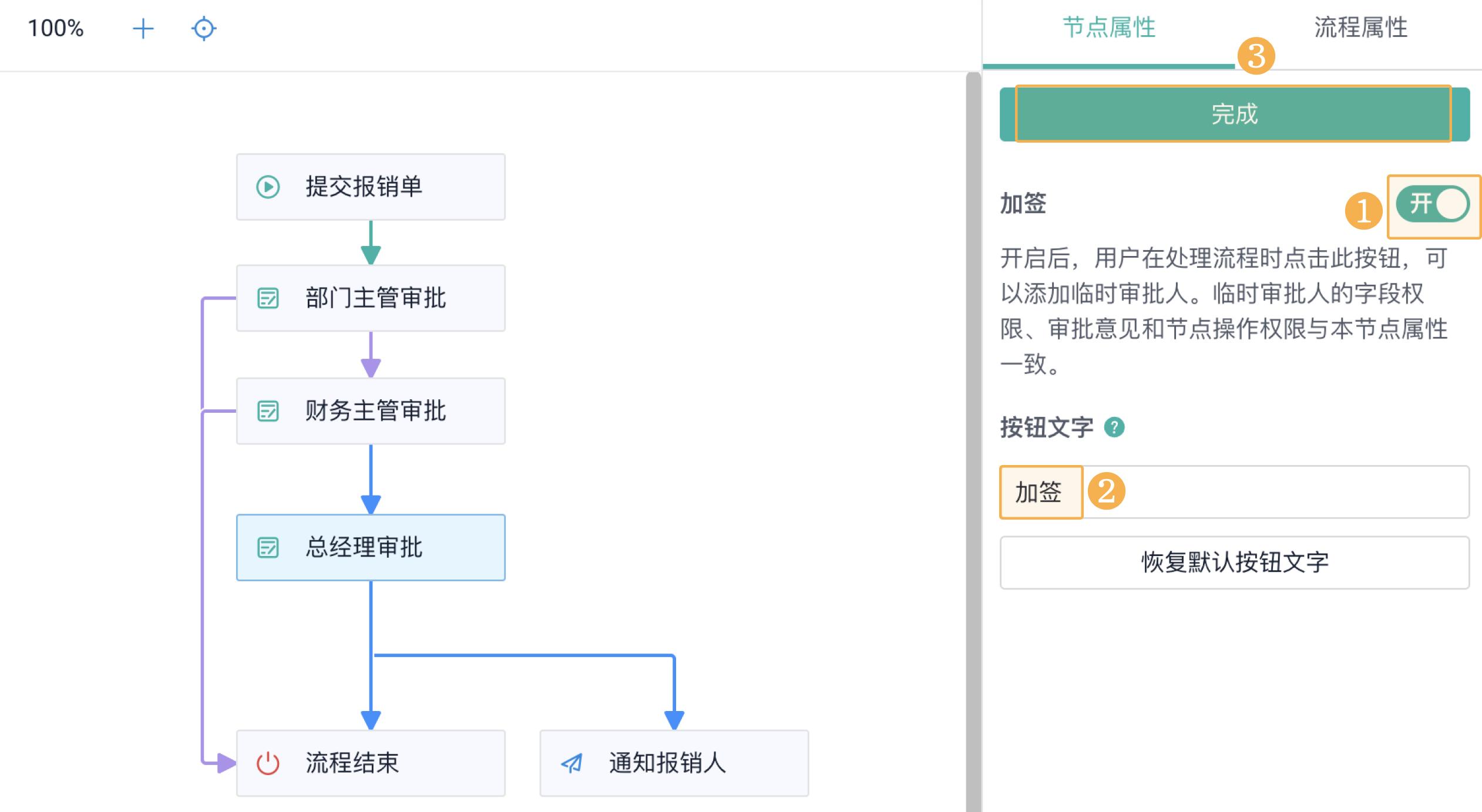 遇事无法决定？一招教你设置流程加签！