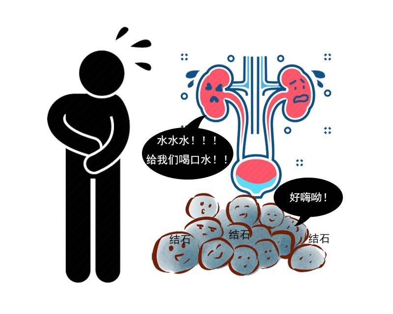 小便带血是什么预兆,小便很红像血一样是什么原因