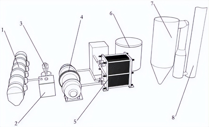 硅酸铝纤维板的特点,硅酸铝纤维制品是什么