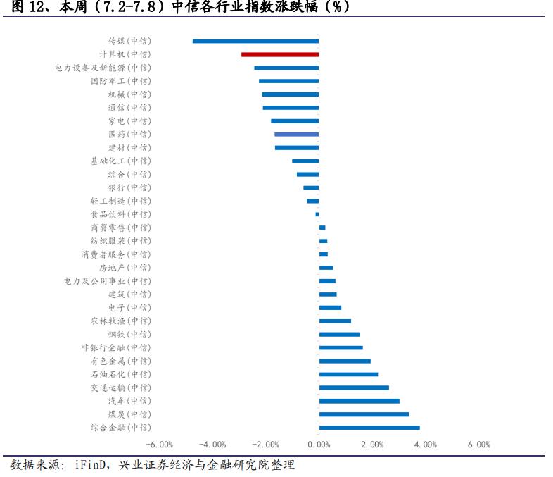 特斯拉自动紧急避让和fsd自动驾驶,从特斯拉fsd看自动驾驶发展趋势