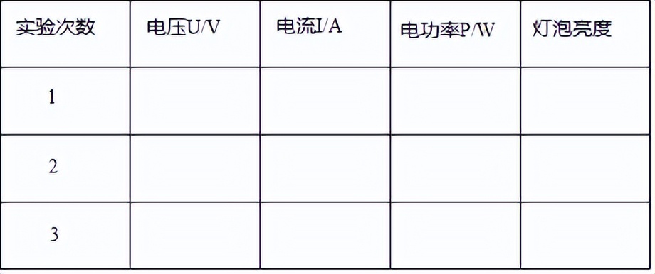 2021年安徽省中考物理试卷及答案,2021年福建省中考物理试卷及答案