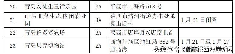 名单公布！免费、不低于5折！