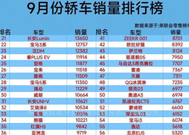昊铂gt2023款15万落地值得买吗,昊铂gt2023款560七翼版最新报价
