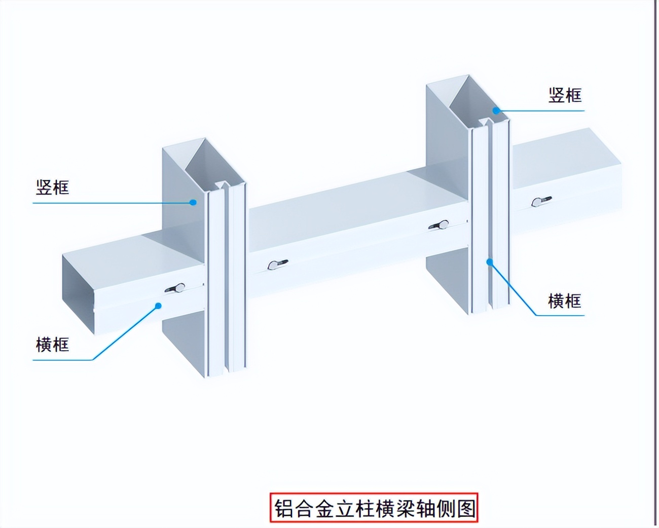 中建幕墙三维图解,中建施工质量标准图片