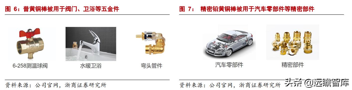 镇江铜加工金田铜业直销,铜铝产业龙头