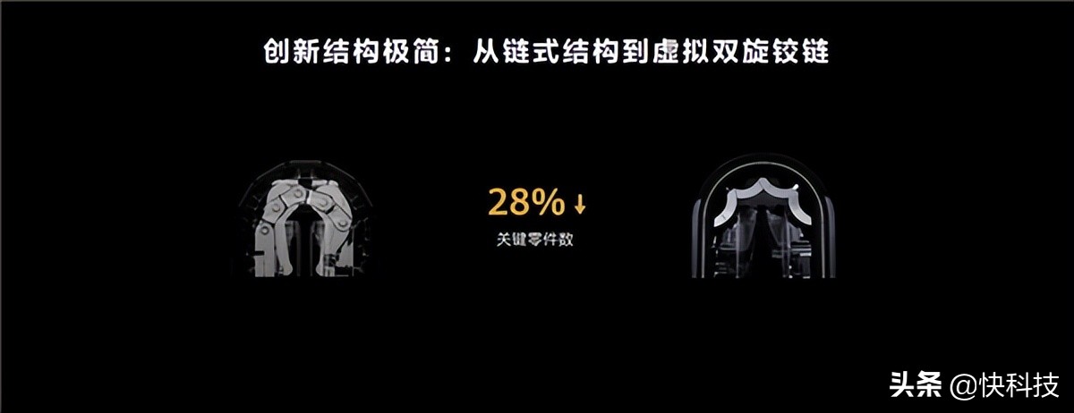 华为matexs2折叠屏幕硬度测试,华为matex2超轻薄