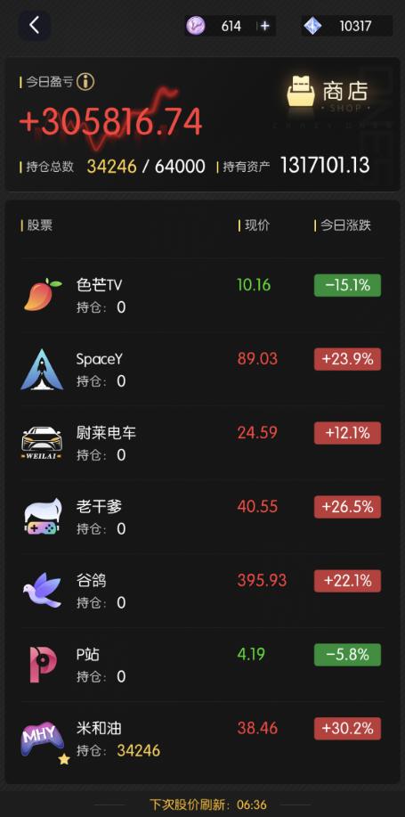 稳赚不亏“绩优股”？剑三*市黑**长期疯涨，玩家：狗路过也能赚500
