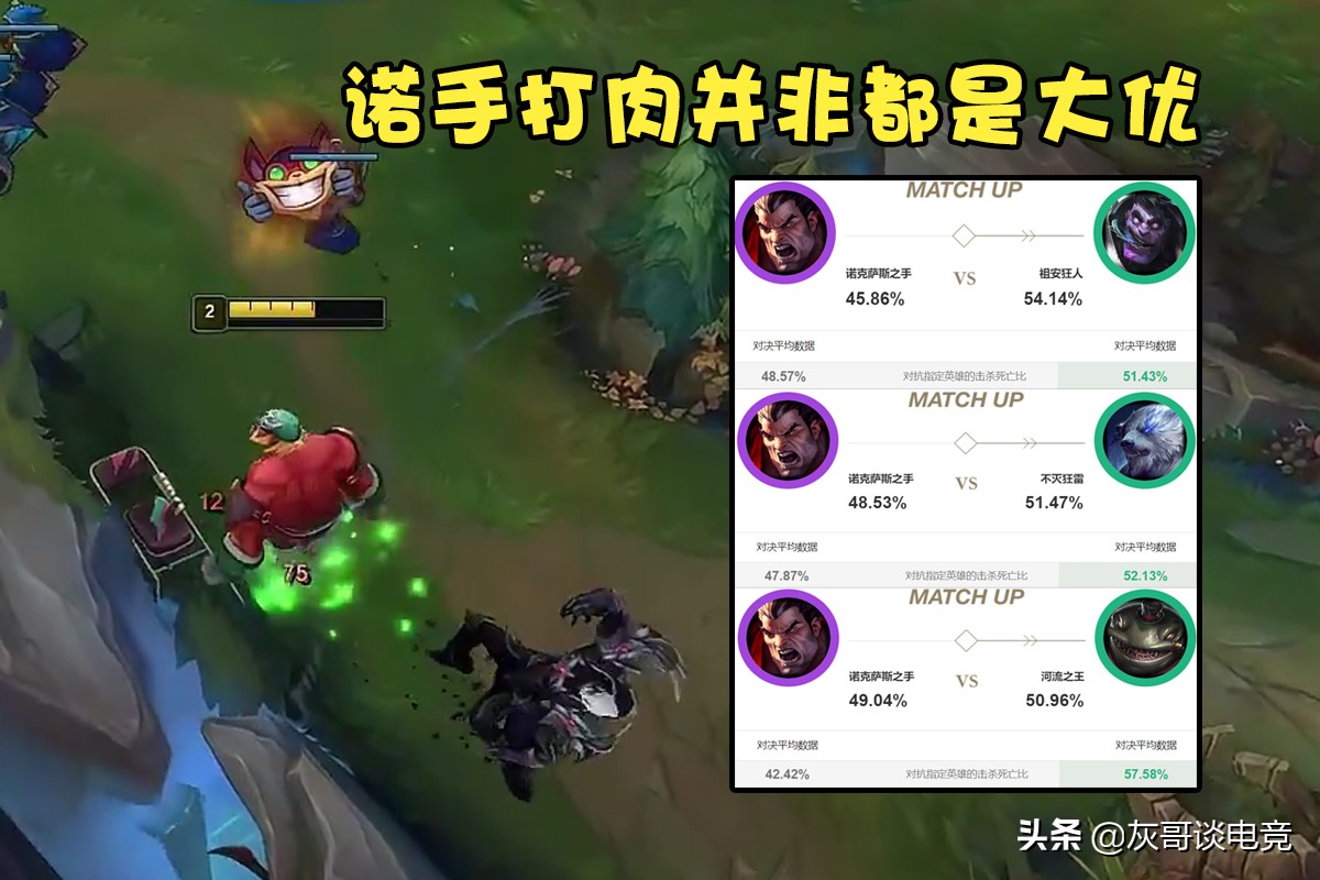 lol克制机器人的英雄,lol克制詹姆斯的英雄