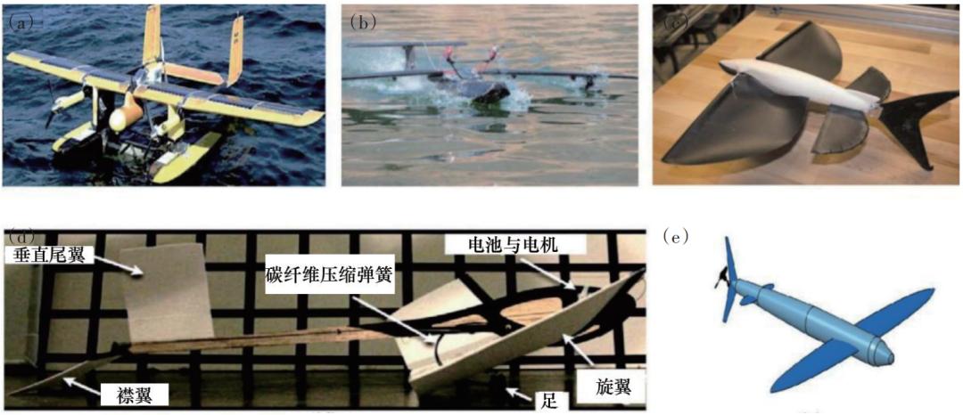 新型水下航行器设计理论与方法,跨介质航行器设计建模流程
