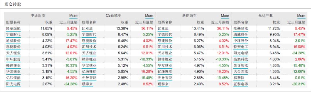 灏忎緺鏉ヤ簡浜旇彵娴嬭瘎缁撴灉,灏忎緺娴嬭瘎