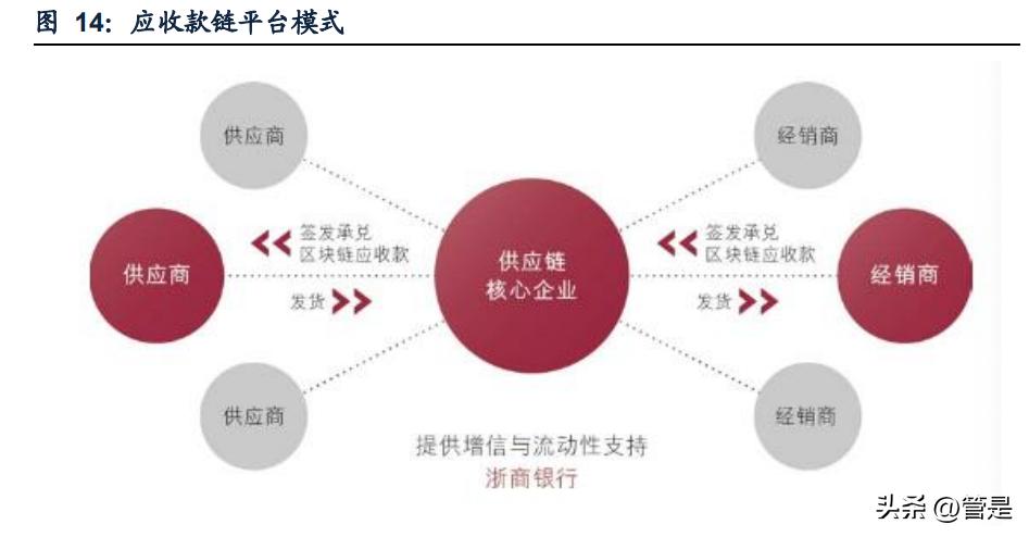 浙商银行2023年业绩报,浙商银行最新深度分析