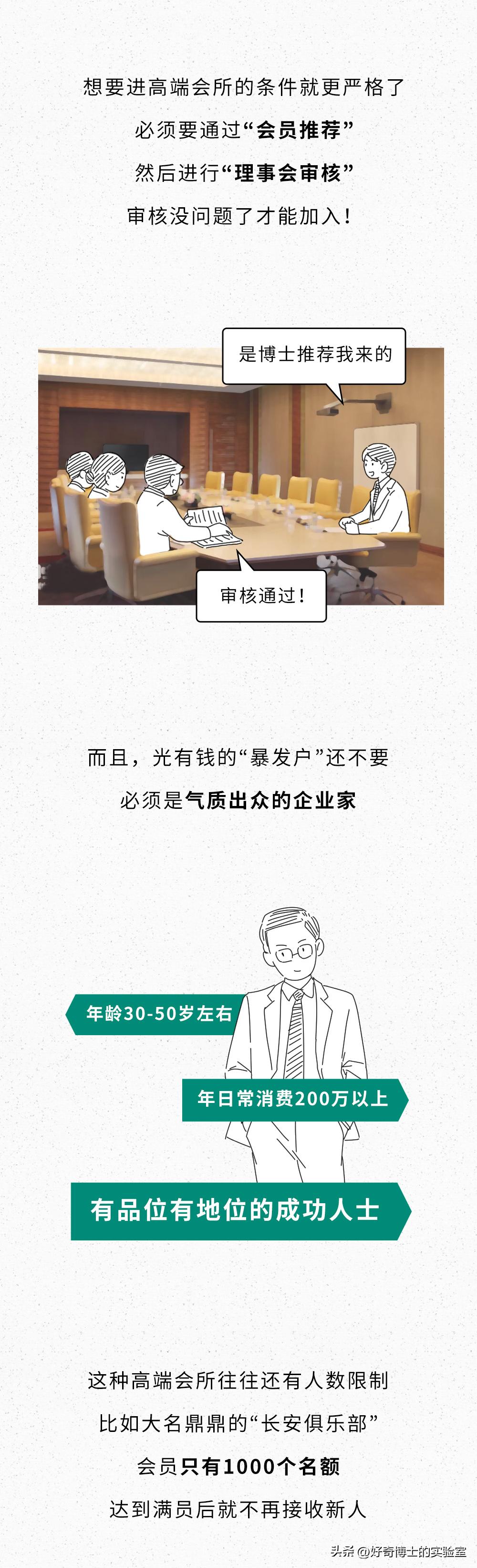 高端会所服务流程,高端美容会所服务流程