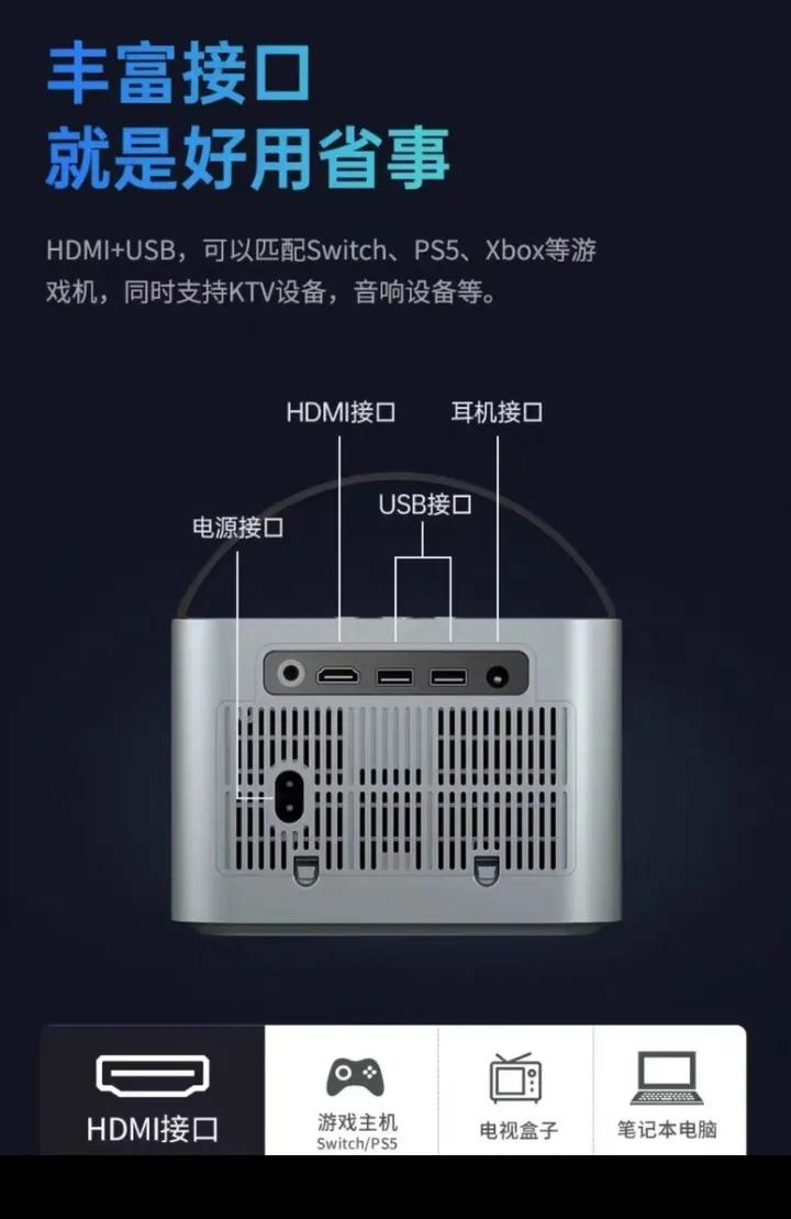 投影仪热门测评,热门平价投影仪