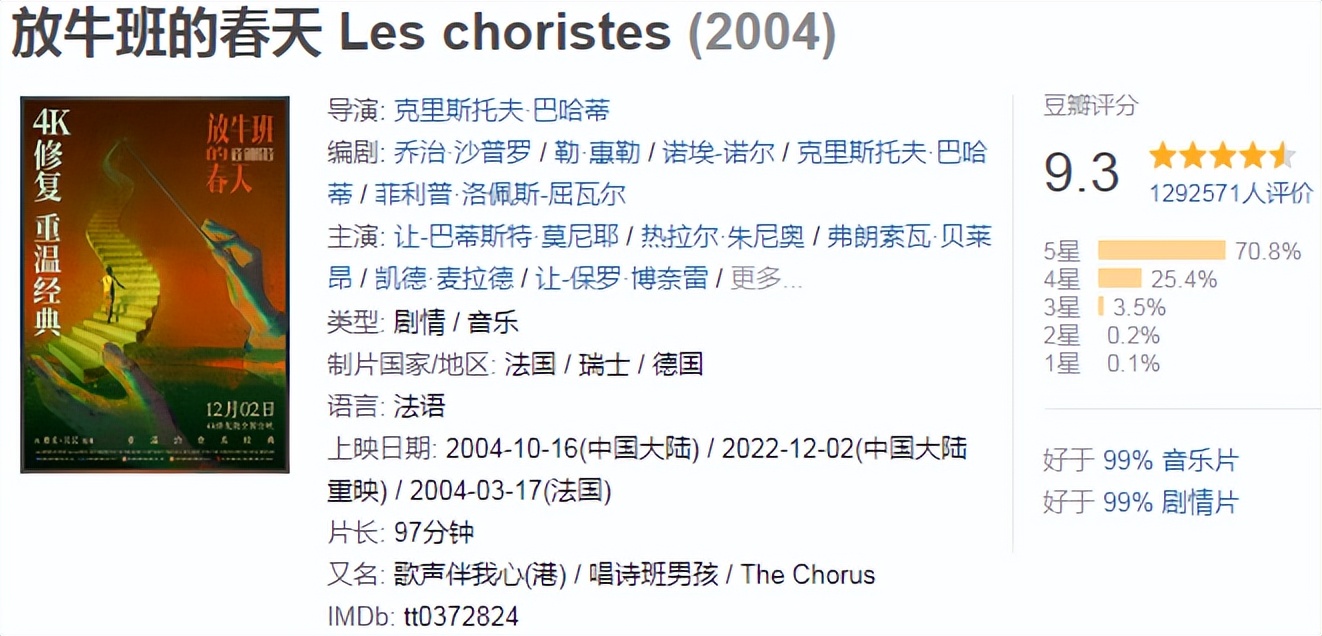 影坛经典电影,40部顶级经典电影2021