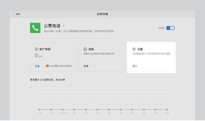 企业微信里的公费电话怎样收费,企业微信公费电话拨打有限制吗