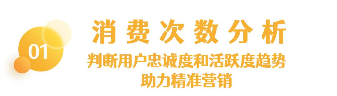 智慧食堂互联网营销模式,智慧营养健康团餐食堂系统