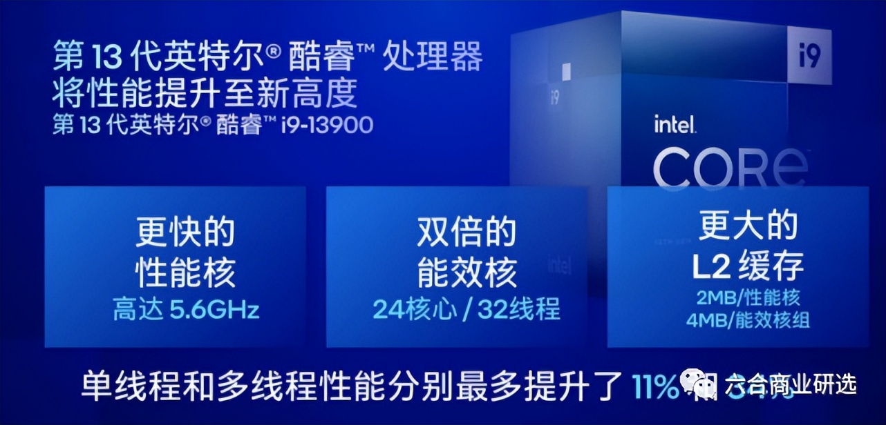 【硬件风云】第5期:CES2023大盘点,电动车C位,元宇宙新亮点
