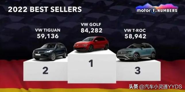 各国人都喜欢什么车,什么车型最受各国欢迎