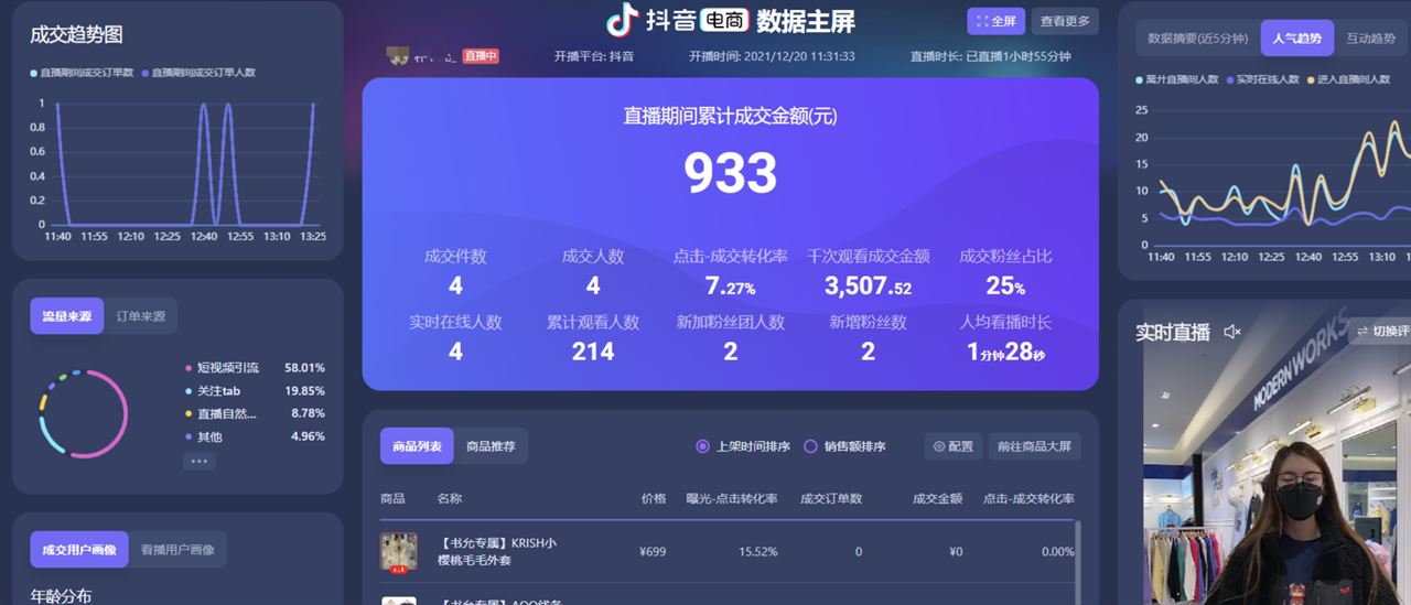 海外抖音主播运营怎么做得好,海外抖音主播运营怎么做好