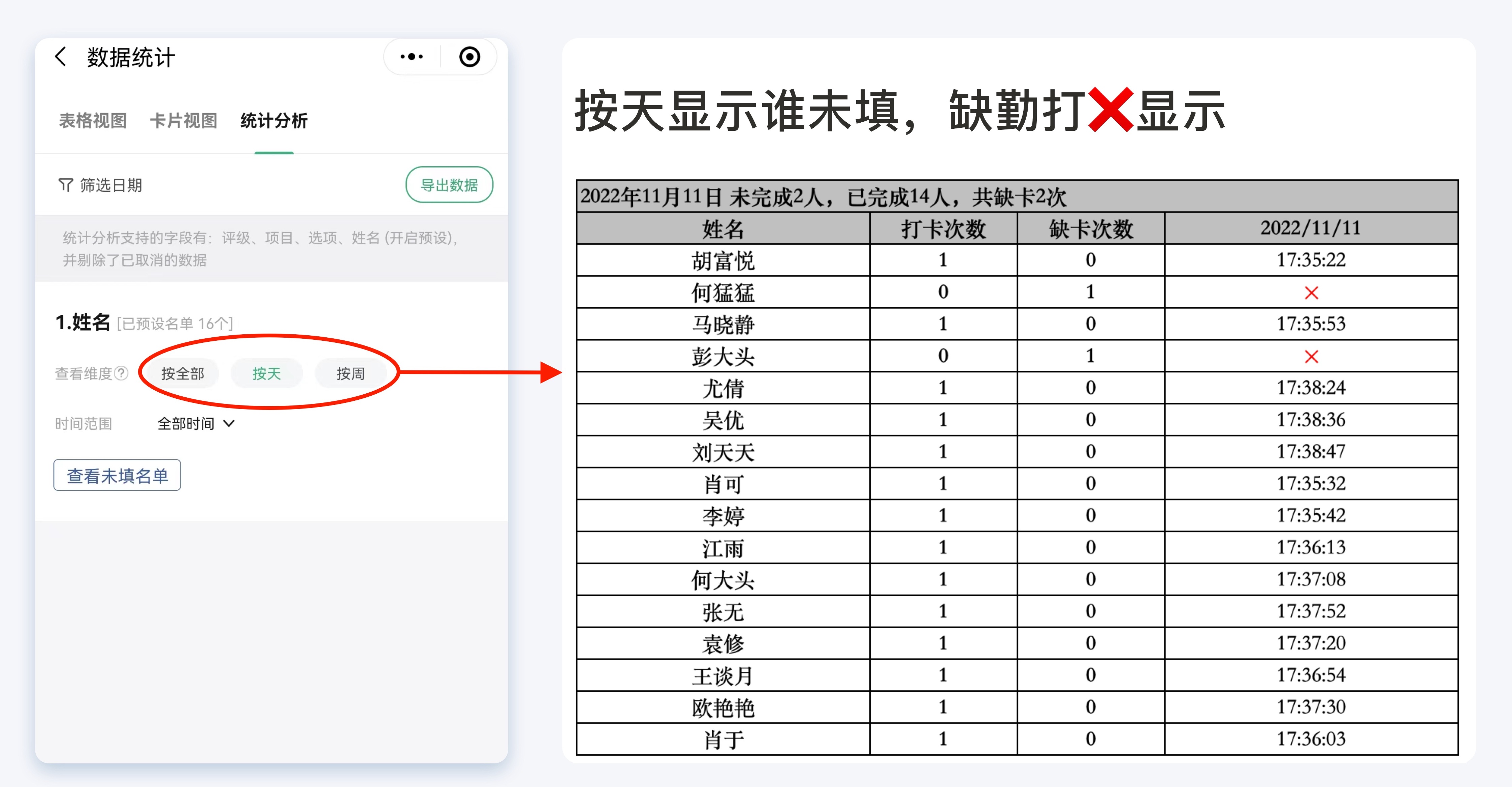 怎么做好员工的考勤,管理员工考勤的技巧