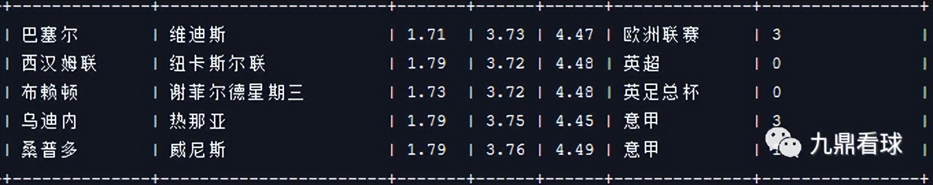 24063期任九分析,24019期任九分析
