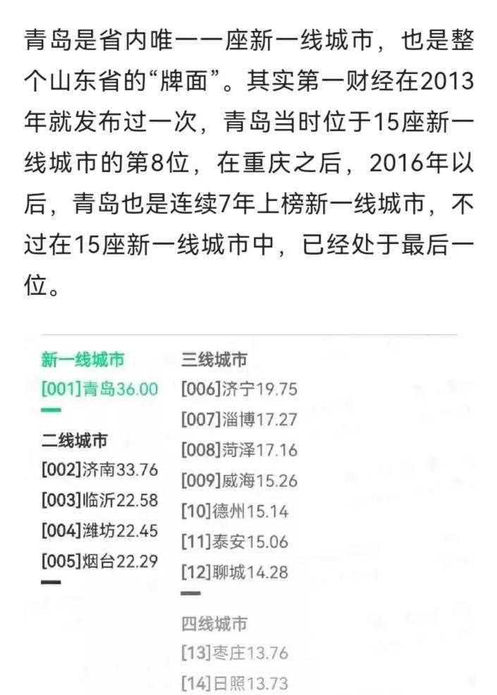 娴庡畞涓夊ぇ涓績鍩庡競,娴庡畞鍦ㄤ笁绾垮煄甯傛帓绗嚑
