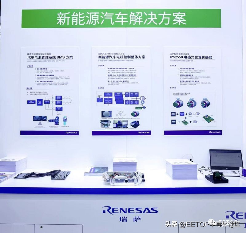 瑞萨电子各个市场领域营收占比,瑞萨电子对标国内上市公司