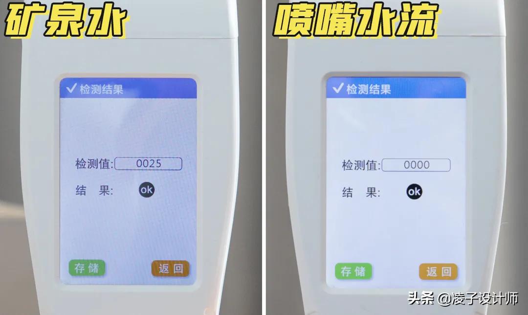 发达国家90%的人都在这样上厕所?国内却鲜有人知