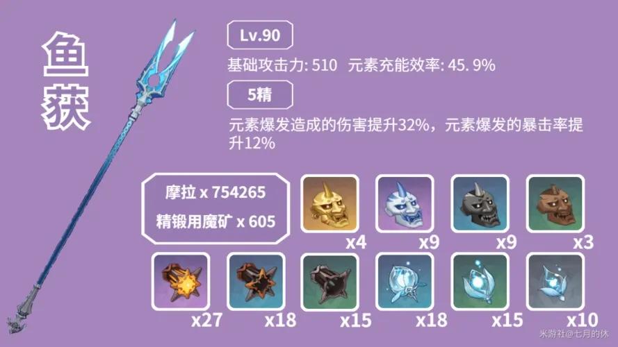 原神开局如何白嫖4星武器,雷神四星专武怎么得