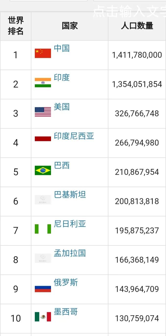 中国人口这么多为什么足球这么差,为什么大国的足球实力都不强