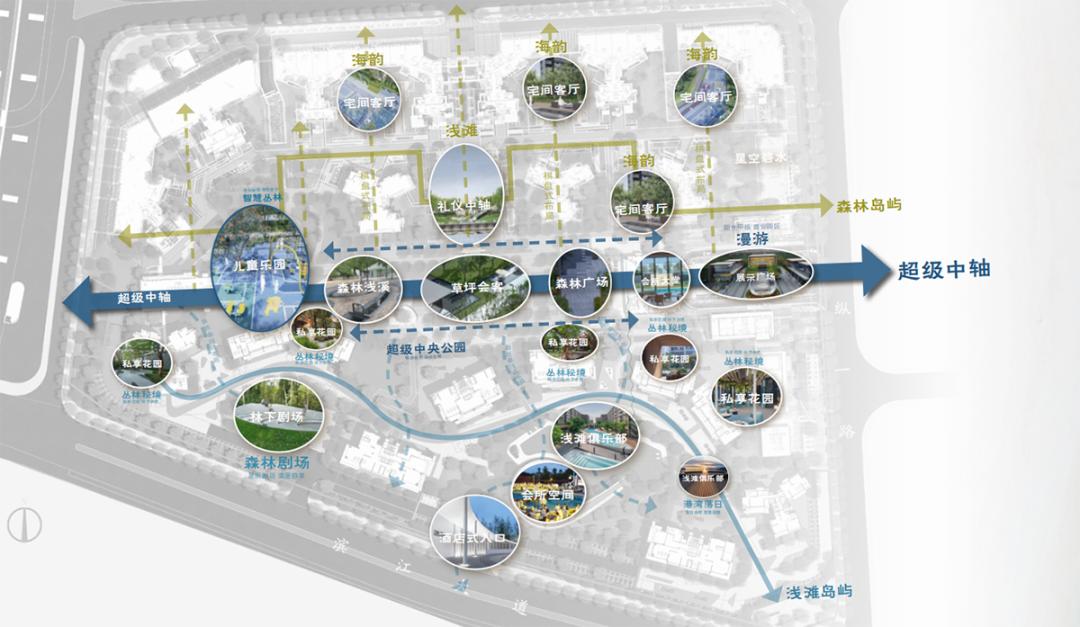 佛山三龙湾保利阅江台房价,佛山三龙湾保利地产楼盘项目