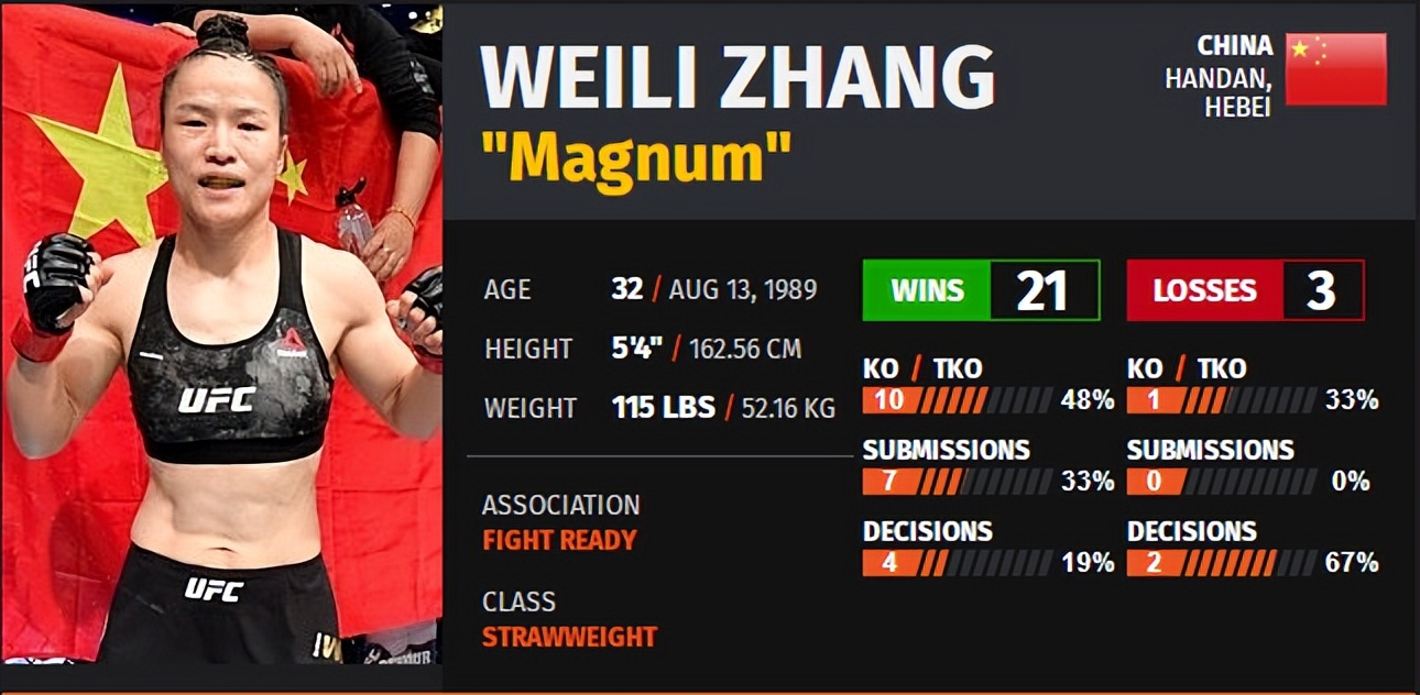 ufc275现场解说,ufc275战况