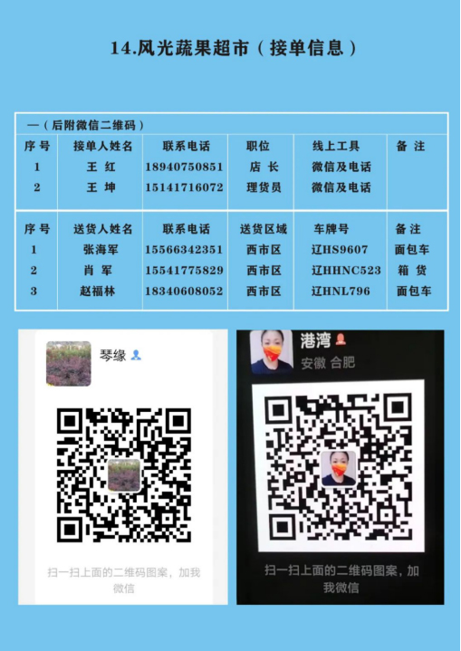 营口市各大商超生活必需品供应渠道及购买方式公布