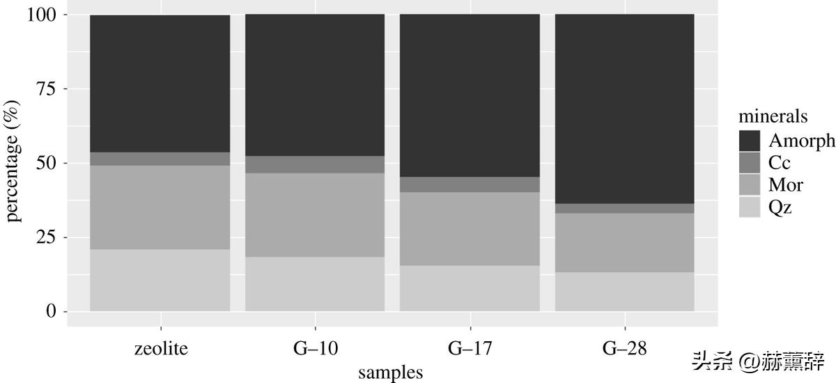 鍦扮悆鏁戞槦鏈夊鍘夊,鍦扮悆鏁戞槦鏄湡鐨勫悧