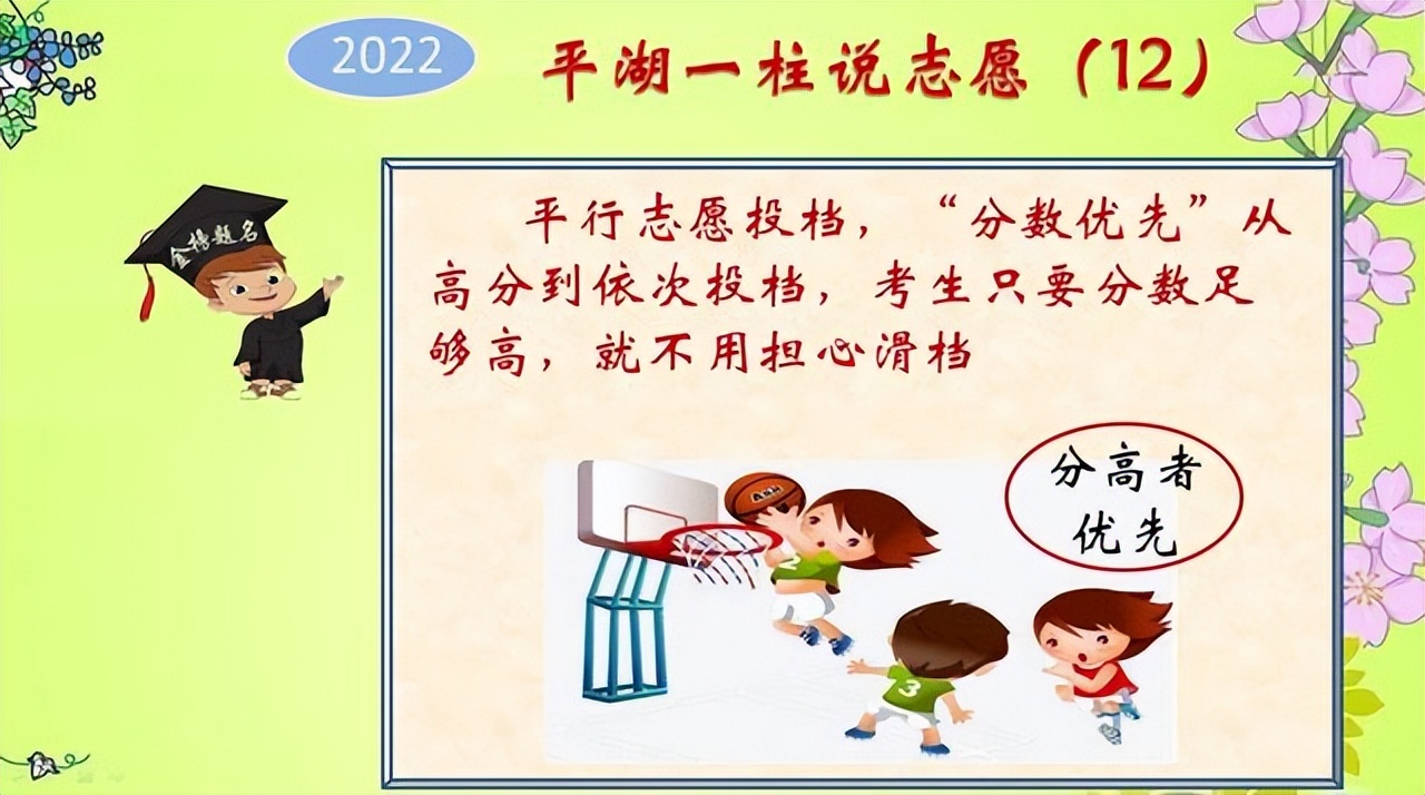 高考六个平行志愿怎样报不被调剂,新高考四十五个平行志愿要填满吗