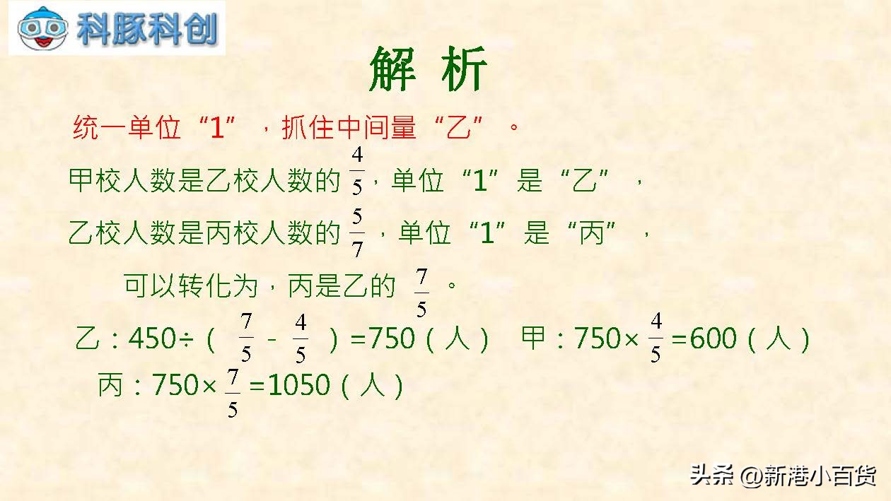 小学数学计量公式大全表完整版,小学数学单位换算题解题技巧