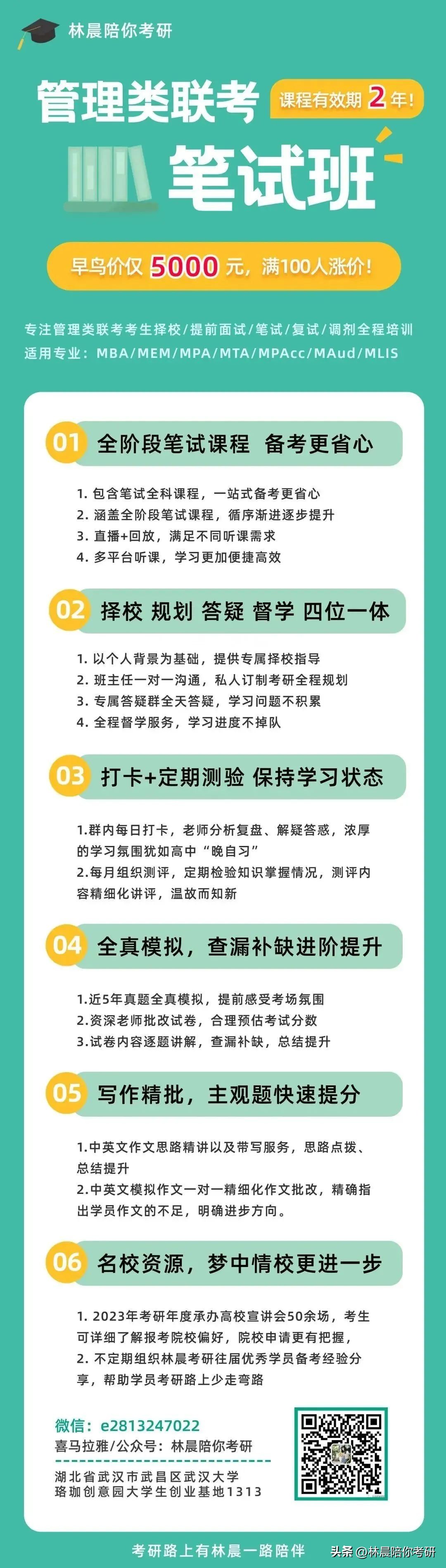 mba上岸各科要求分数,mba上岸成绩