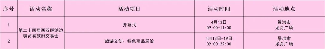 四月云南传统文化,云南文化节庆