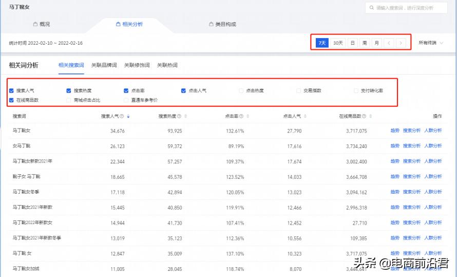 2018淘宝店铺运营技巧有哪些方面,几个超实用的淘宝店铺运营技巧